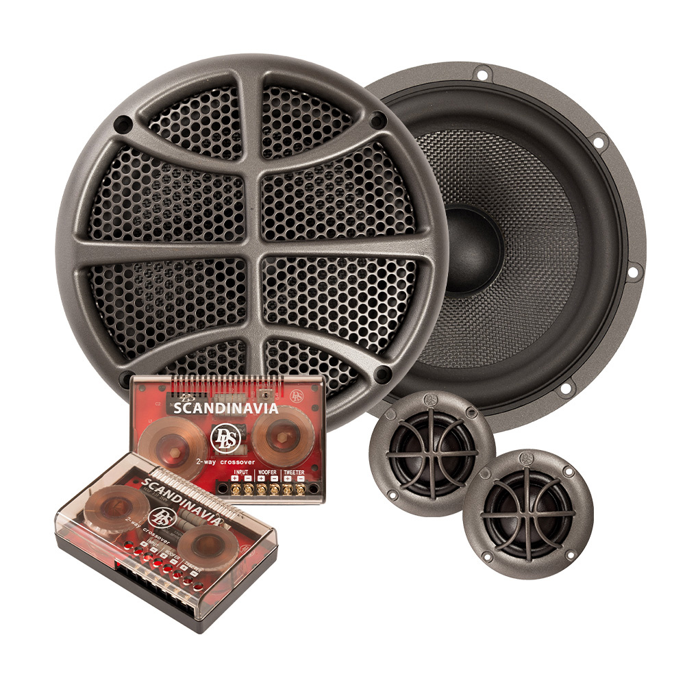 DLS Scandinavia, hämmästyttävä 2-suuntainen 6.5 tuuman kittijärjestelmä