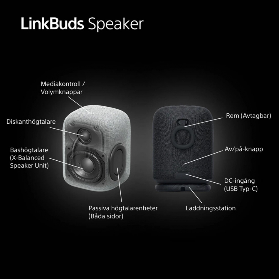 Sony LinkBuds Speaker langaton kannettava kaiutin Bluetoothilla, vaaleanharmaa 2-PACK