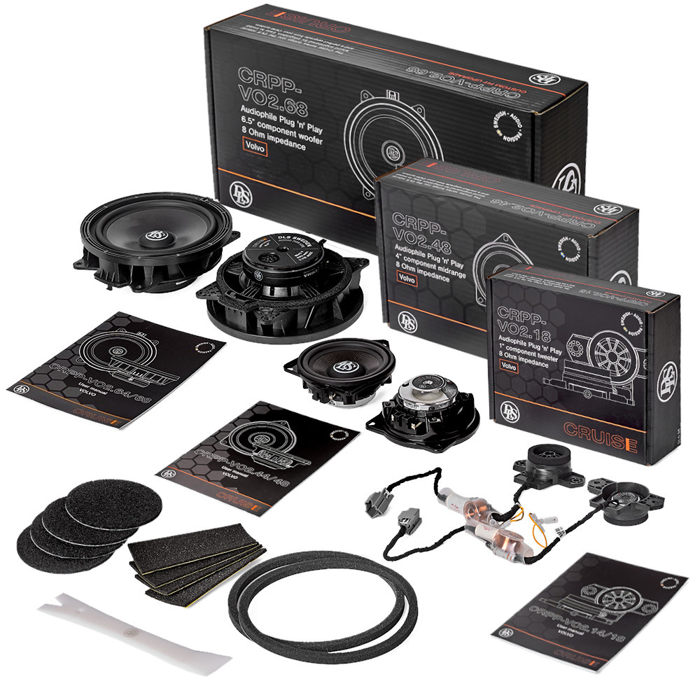 DLS Etujärjestelmä Volvo 2014> Performance tai High Performance kanssa