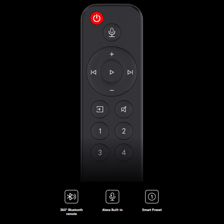 WiiM Amp & Dynavoice Challenger M-65, stereopaketti